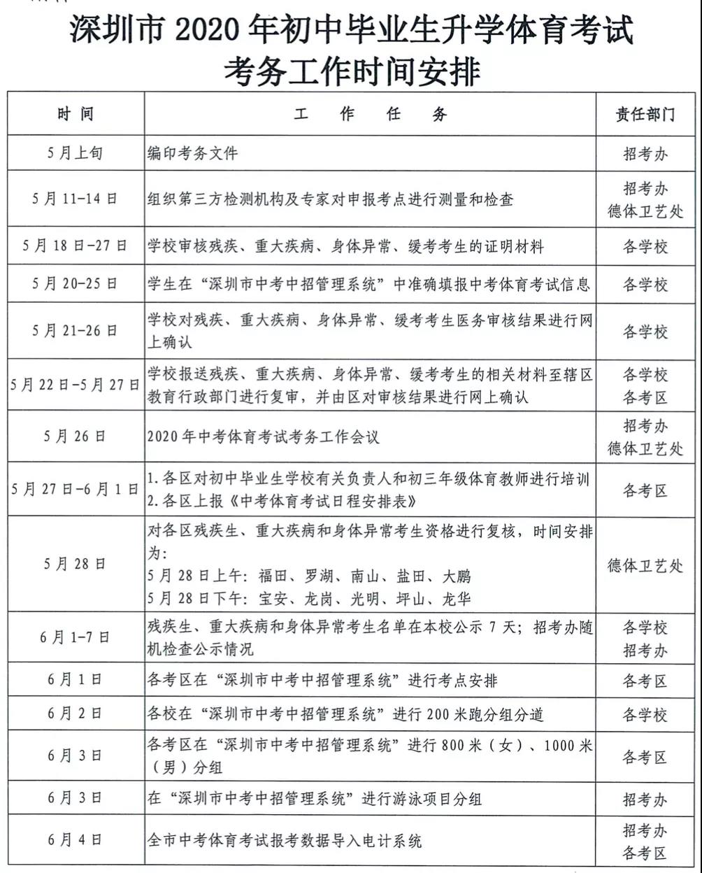 廣東深圳初中會考時(shí)間表及重要性解析